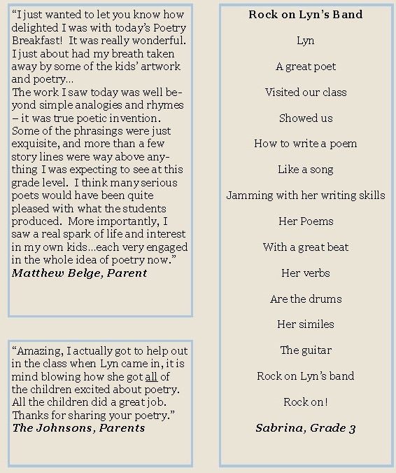 Reviews of Lyn Littlefield Hoopes Poetry Writing Workshops